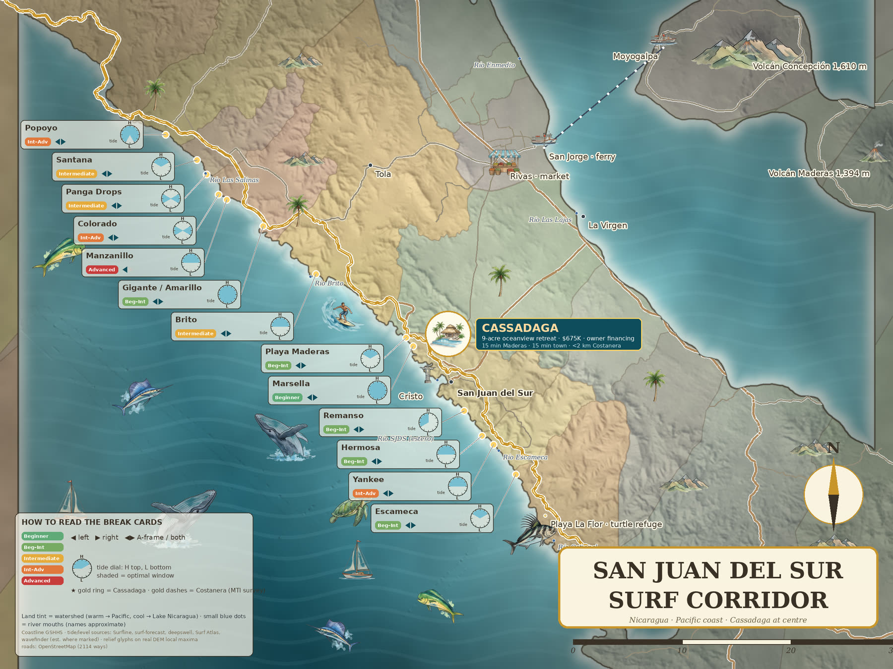 Illustrated map of the San Juan del Sur surf corridor showing 13 named breaks and the locations of four homes for sale